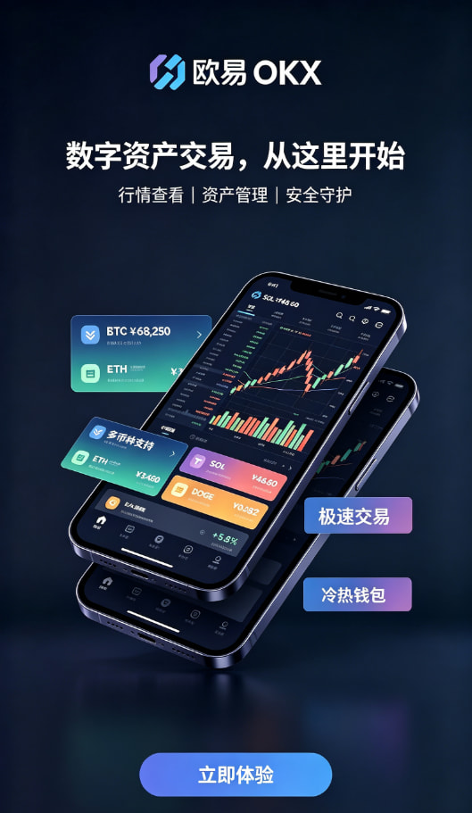 欧交易所app官网行情数据展示